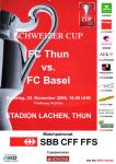 22.11.2008: Thun-FCB