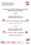 22.06.2003: FCB U16-Grasshoppers U16